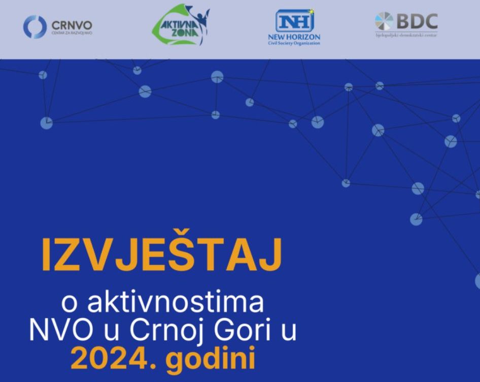 Izvještaj o aktivnostima NVO u Crnoj Gori 2024.