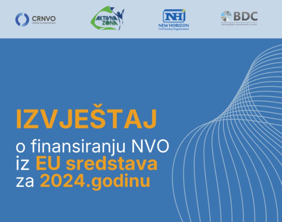 Izvještaj o finansiranju NVO iz EU fondova 2024.