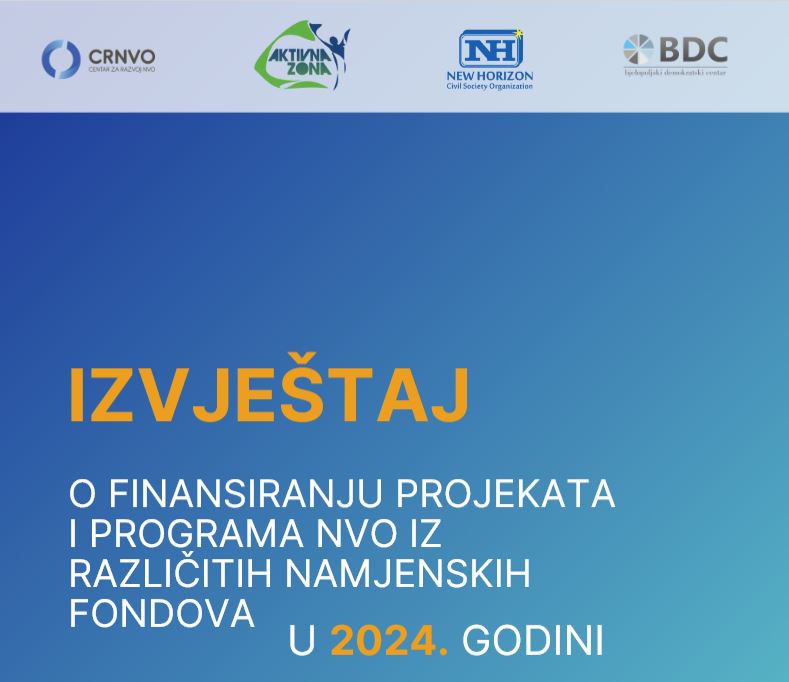 Izvještaj o finansiranju projekata i programa NVO iz različitih namjenskih fondova 2024.